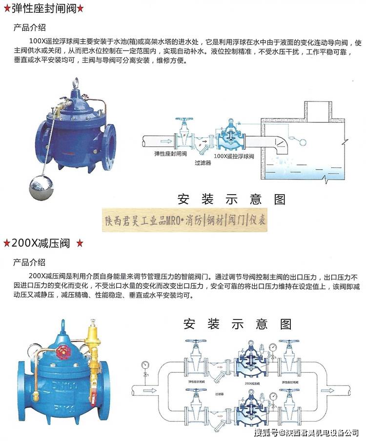 缓闭止回阀说明书图片