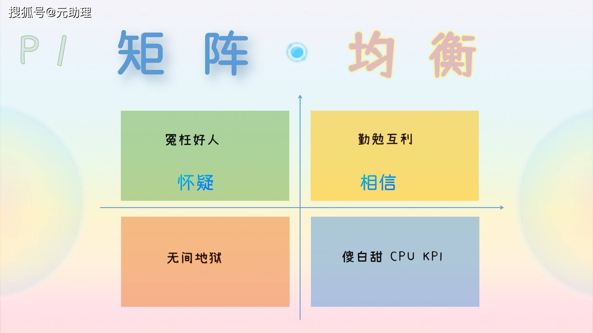 不能一起走向成功吗？囚徒困境、纳什均衡，博弈论墨菲定律-心理_搜狐网