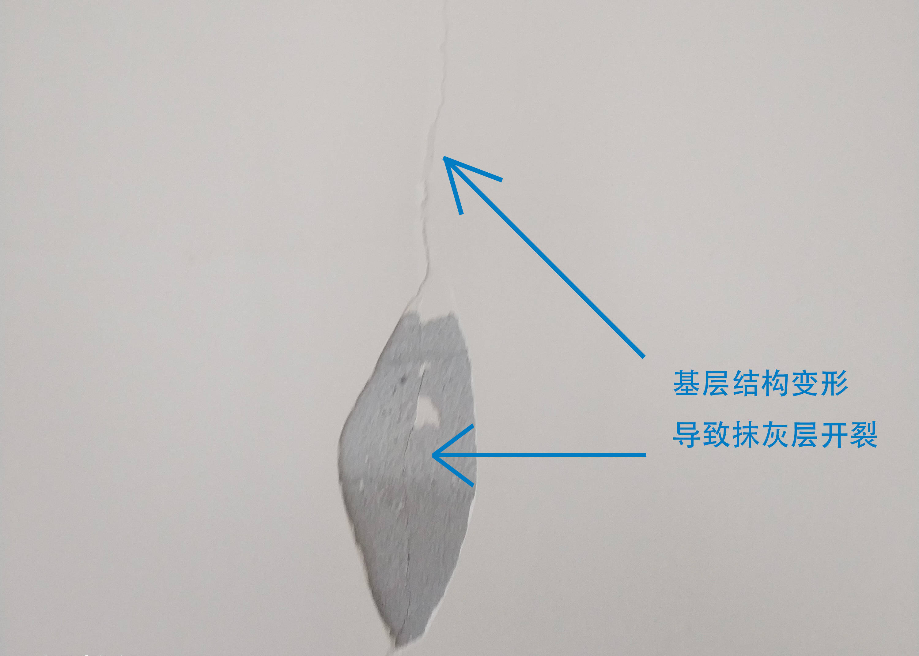 轻质抹灰石膏为什么会开裂?怎么解决?