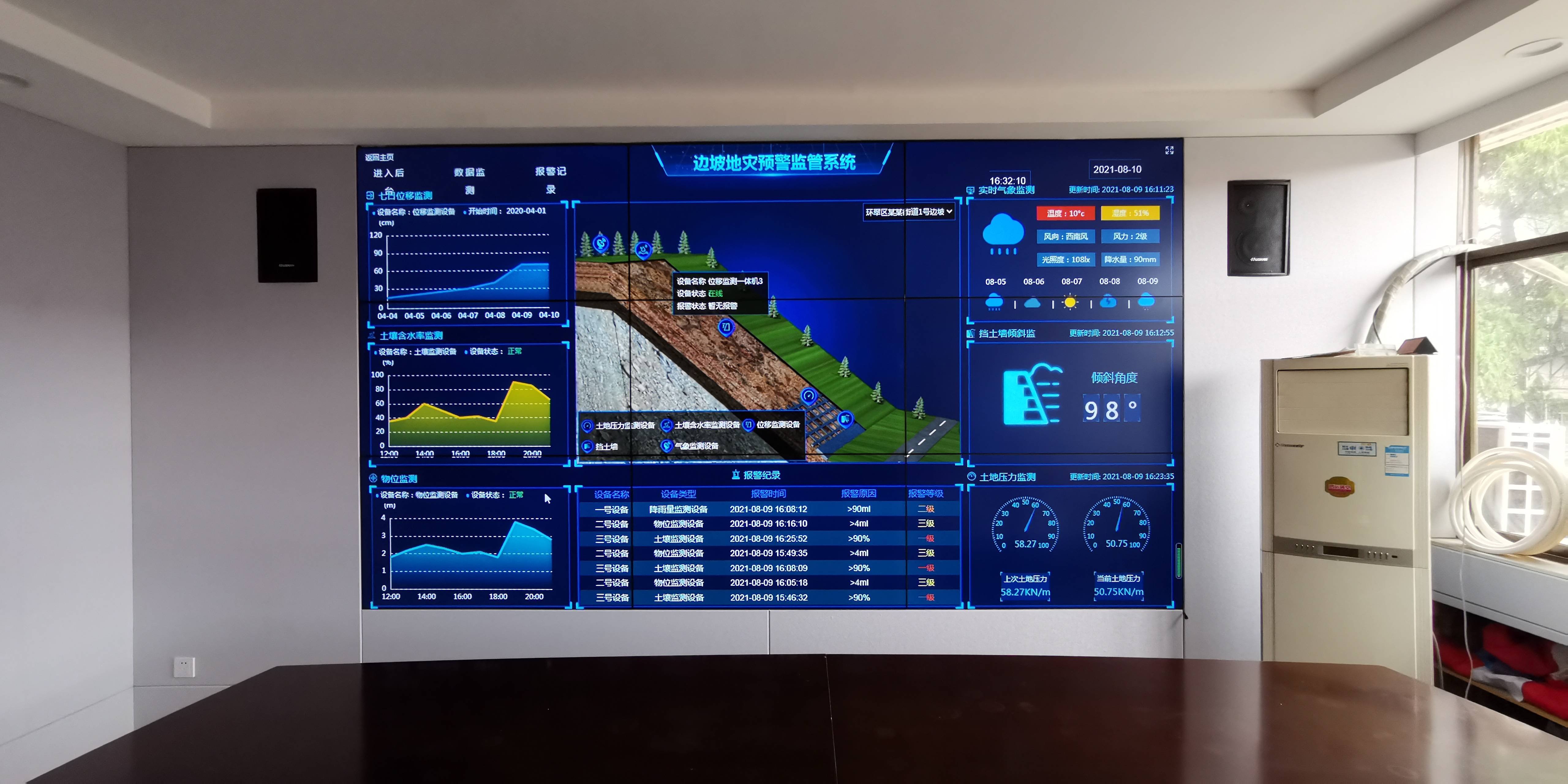 卓尔城市生命线安全预警系统——为城市安全保驾护航_监测_进行_桥梁