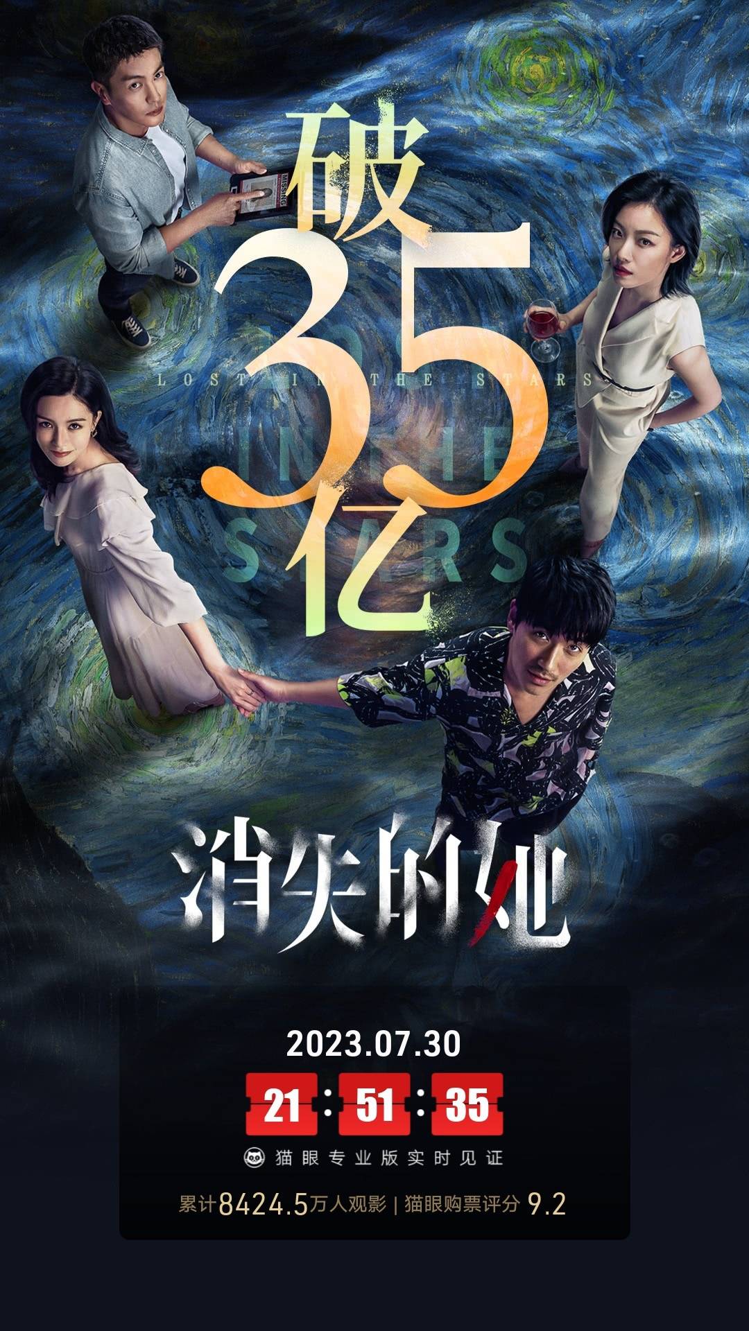《消失的她》暂居中国影史票房总榜第十二位 ，上映第39天累计票房突破35亿 