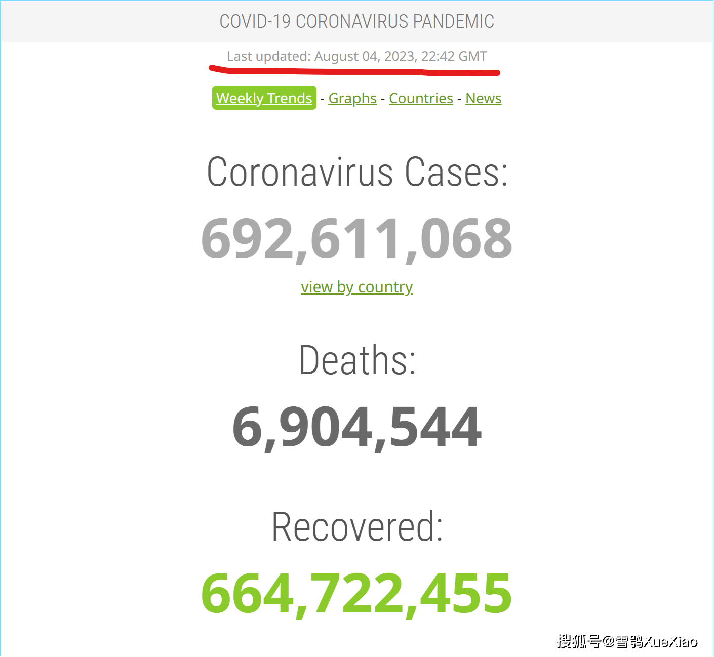 病毒排行榜_全球新冠病毒疫情2023-08-026:51(2)