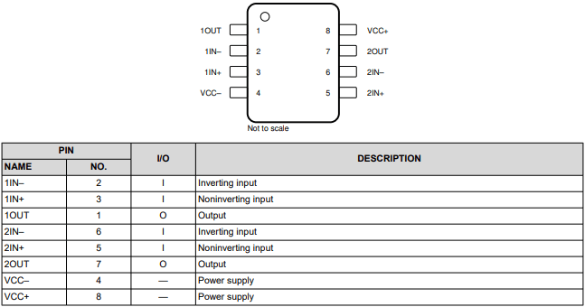 tl072cp运算放大器原装规格参数及引脚图_信号_应用_器件