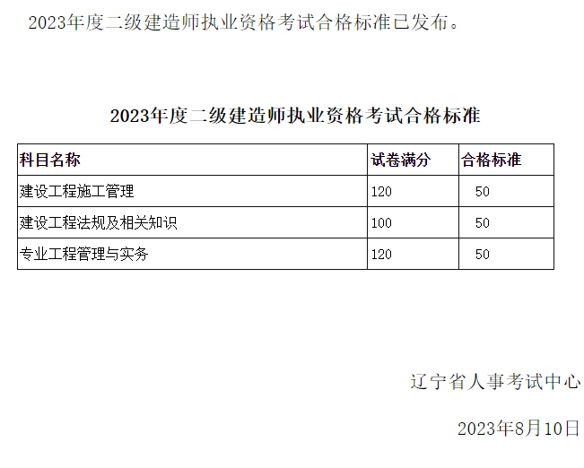 二级建造师考试三门(二级建造师考试三门考什么)