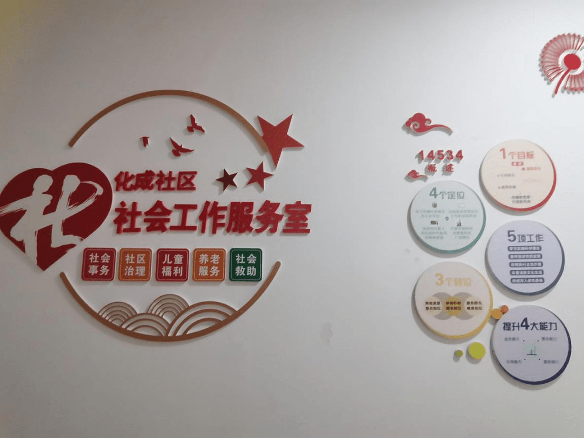 督促促成长 相伴共前行——茶店子街道社工站开展社工室实地督导走访