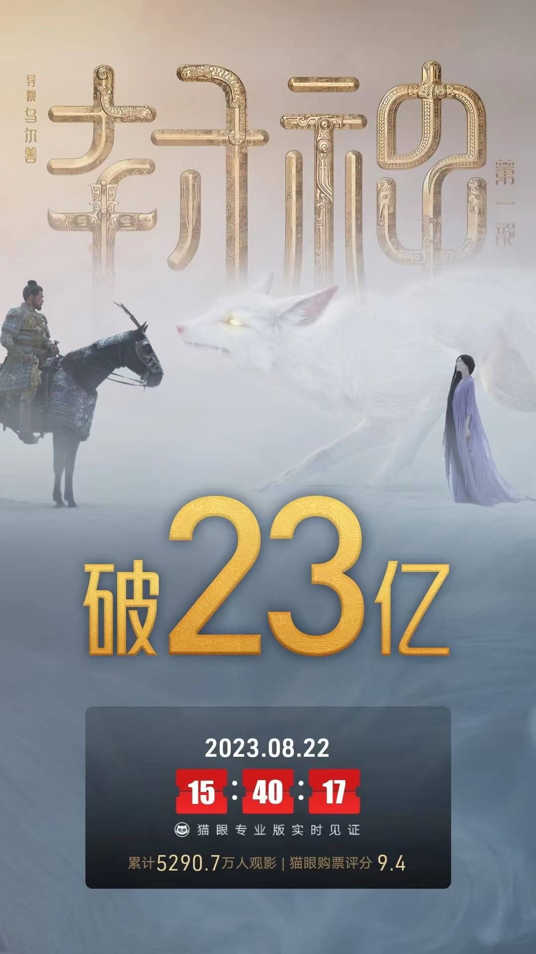 《封神第一部》上映第34天累计票房破23亿 暂居2023年内地电影票房榜第五位封面图