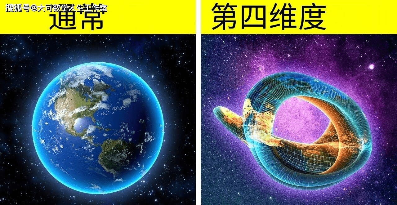 爱因斯坦是怎么谈论4维空间的?_数学_立方体_宇宙