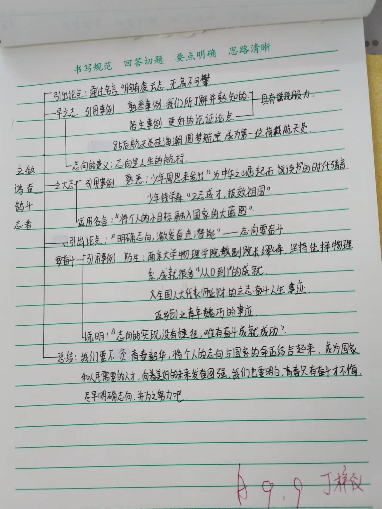 钱学森思维导图怎么画图片