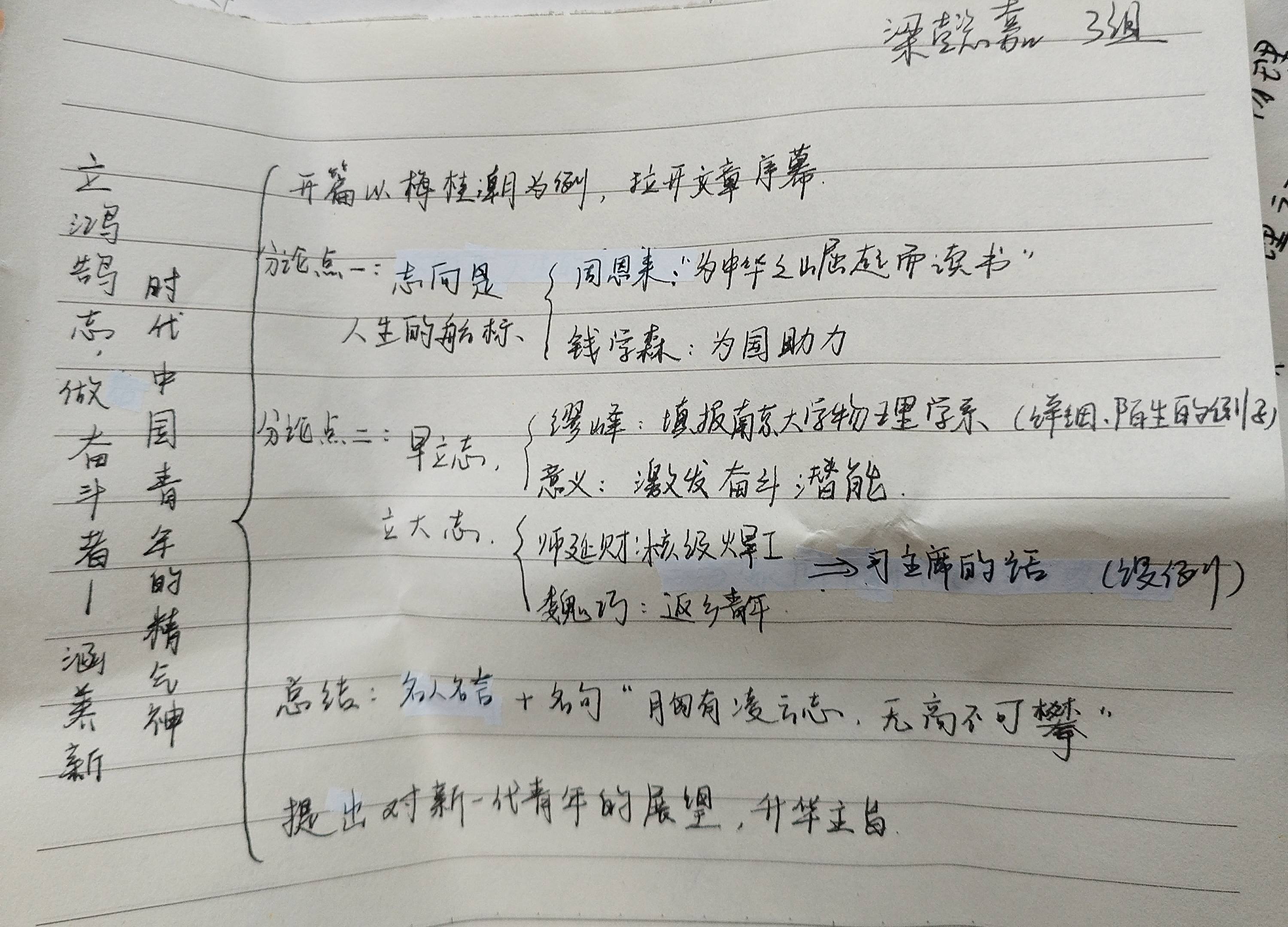 议论文框架图图片