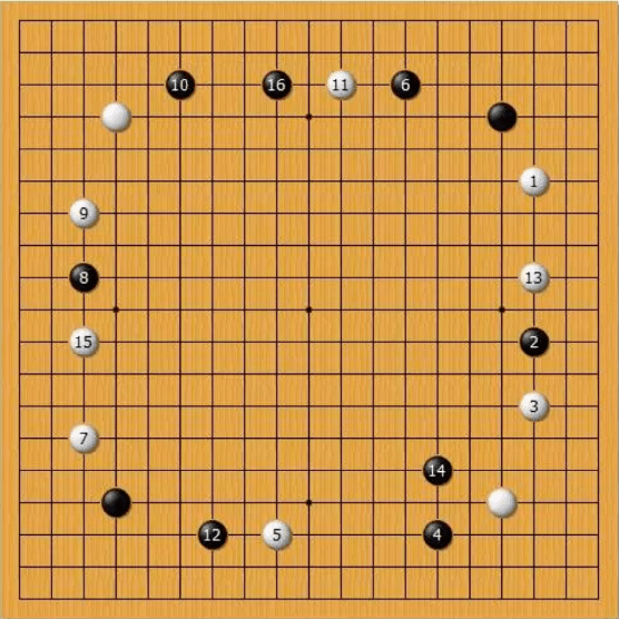 史上最早的围棋定式是什么样?_变化_研究_时期