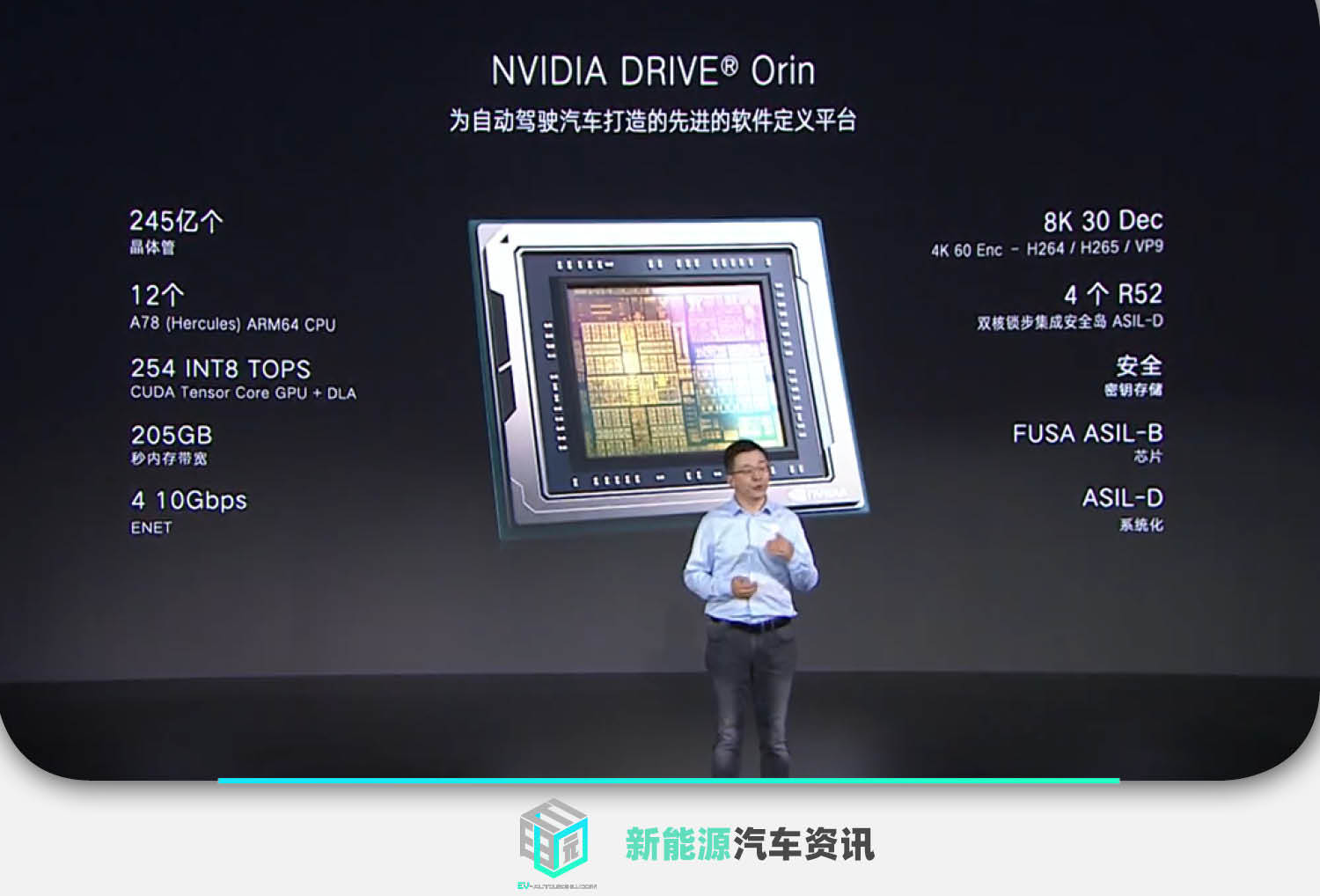 腾势N7全天下首搭新一代NVIDIA DRIVE Orin平台 加推高快智驾包