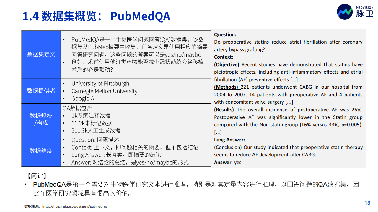 《2023年ChatGPT医疗行业应用白皮书：同行业分析、产品与市场调研》