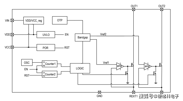 LED恒流驱动芯片3段调节色温芯片SM2213EK 可替代TC3085CL/RM9006BB/EG2000 (图2)
