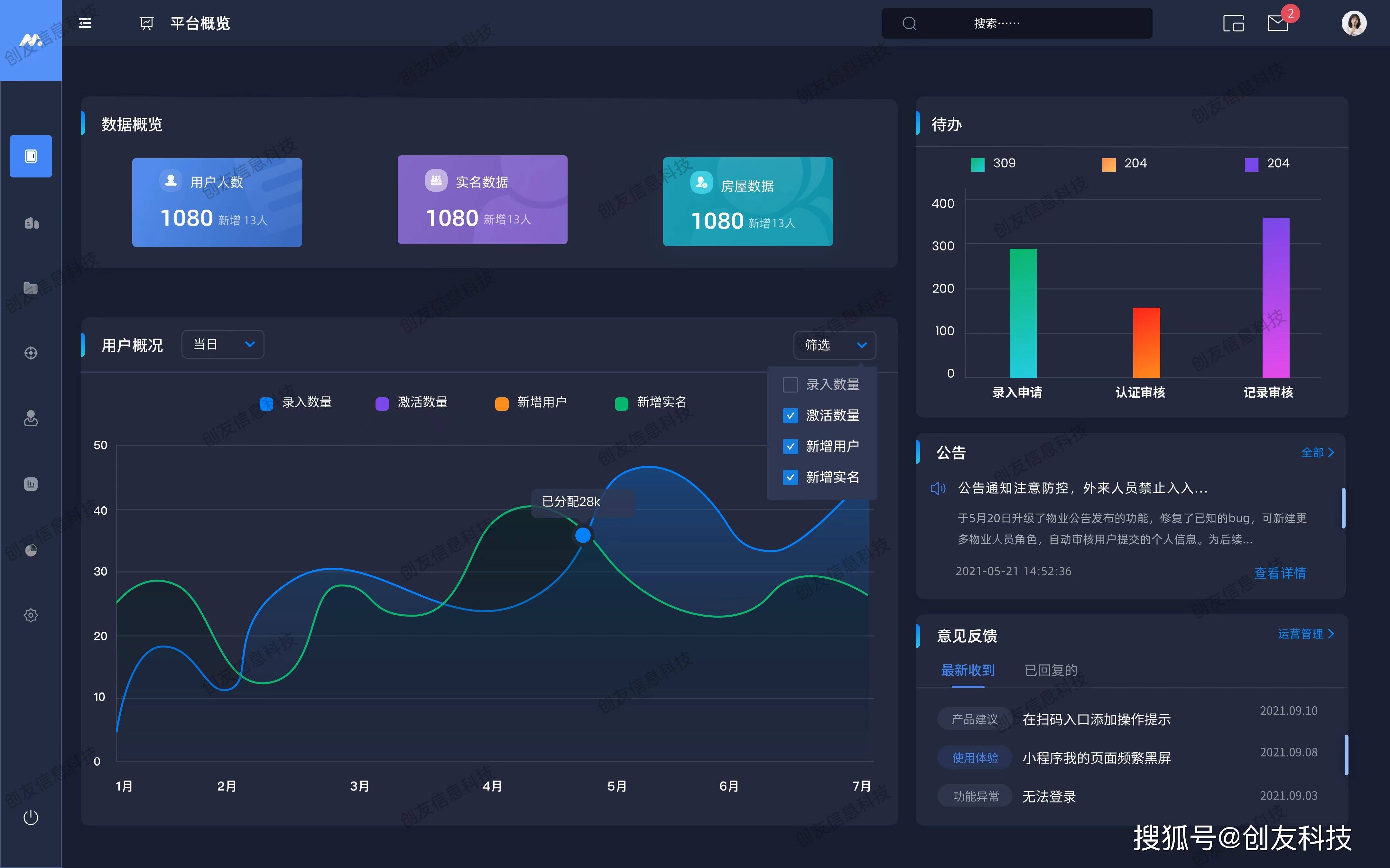 二维码智慧门牌管理系统技术服务 标准化建设的基础