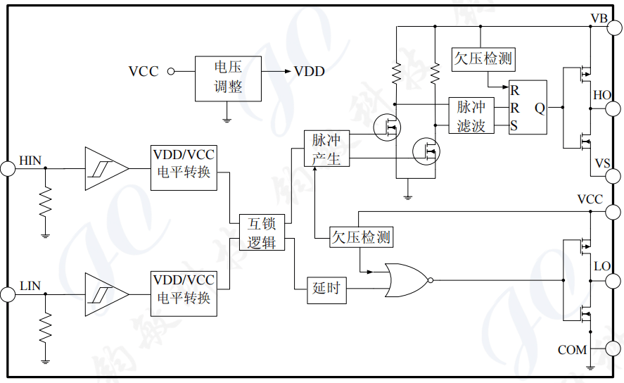 mos 电路 三相全桥智能功率模块