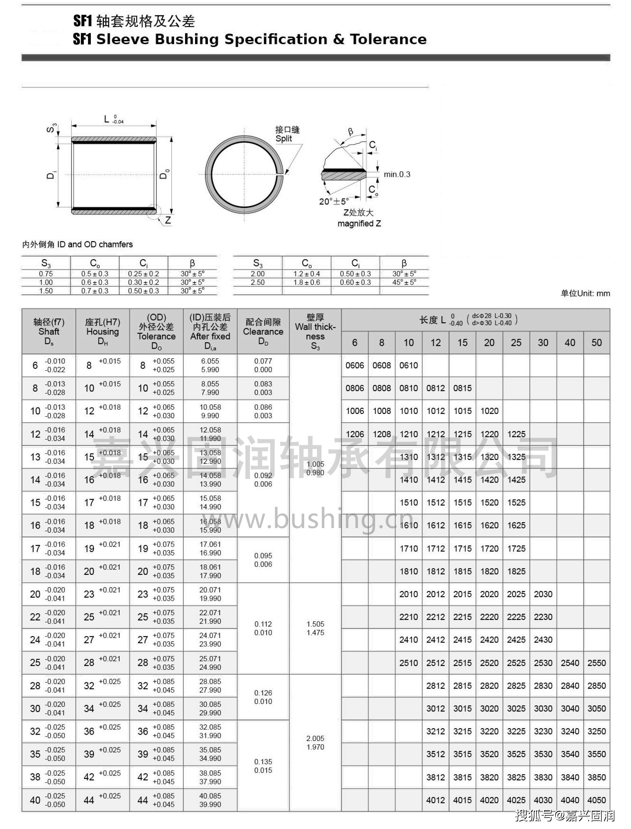 sf1系列直套翻边套垫片板材的标准尺寸表丨非标规格可按用户定制