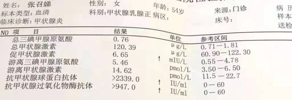 想起来自己还患有桥本甲状腺炎的叶女士打算前往医院进行甲状腺功能