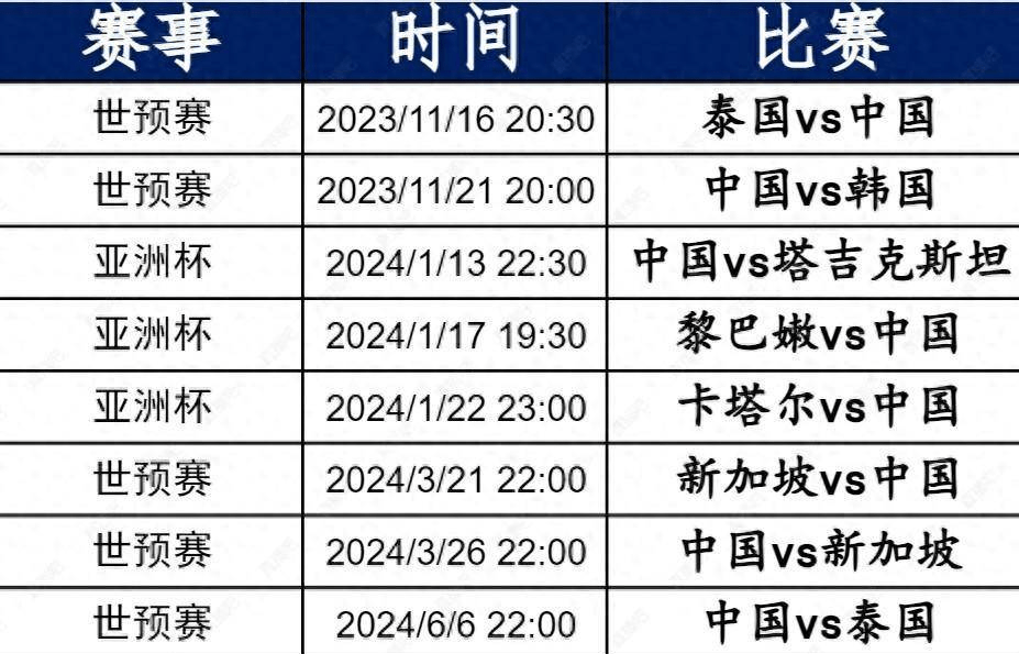 国足世预赛赛程!附国足下一场比赛的时间最新一览