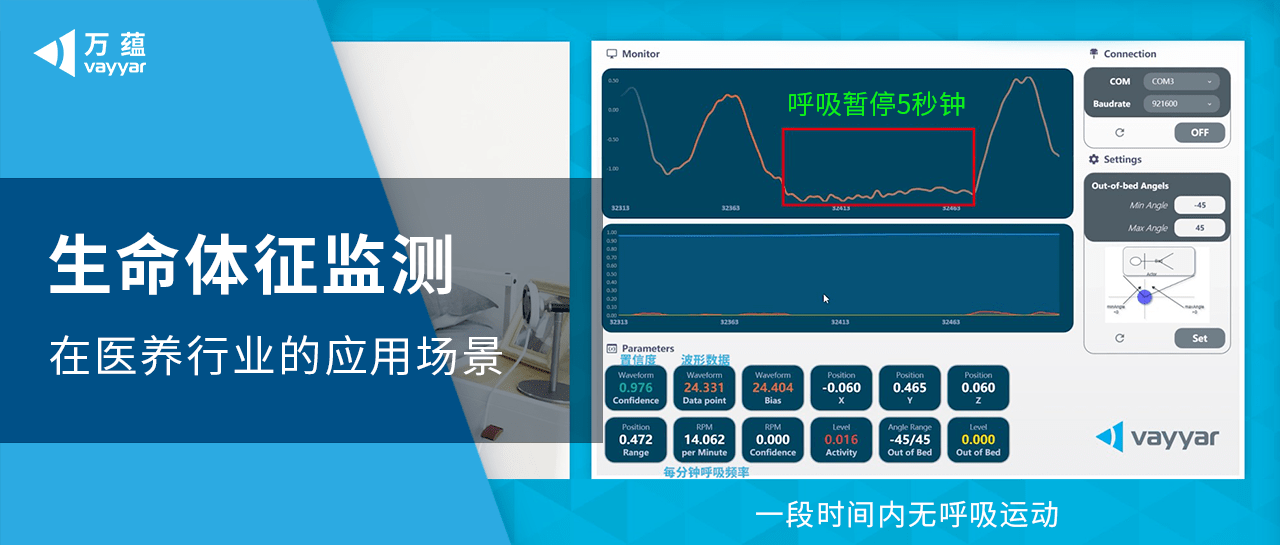 万蕴vayyar非接触式生命体征监测方案在医养行业的创新应用