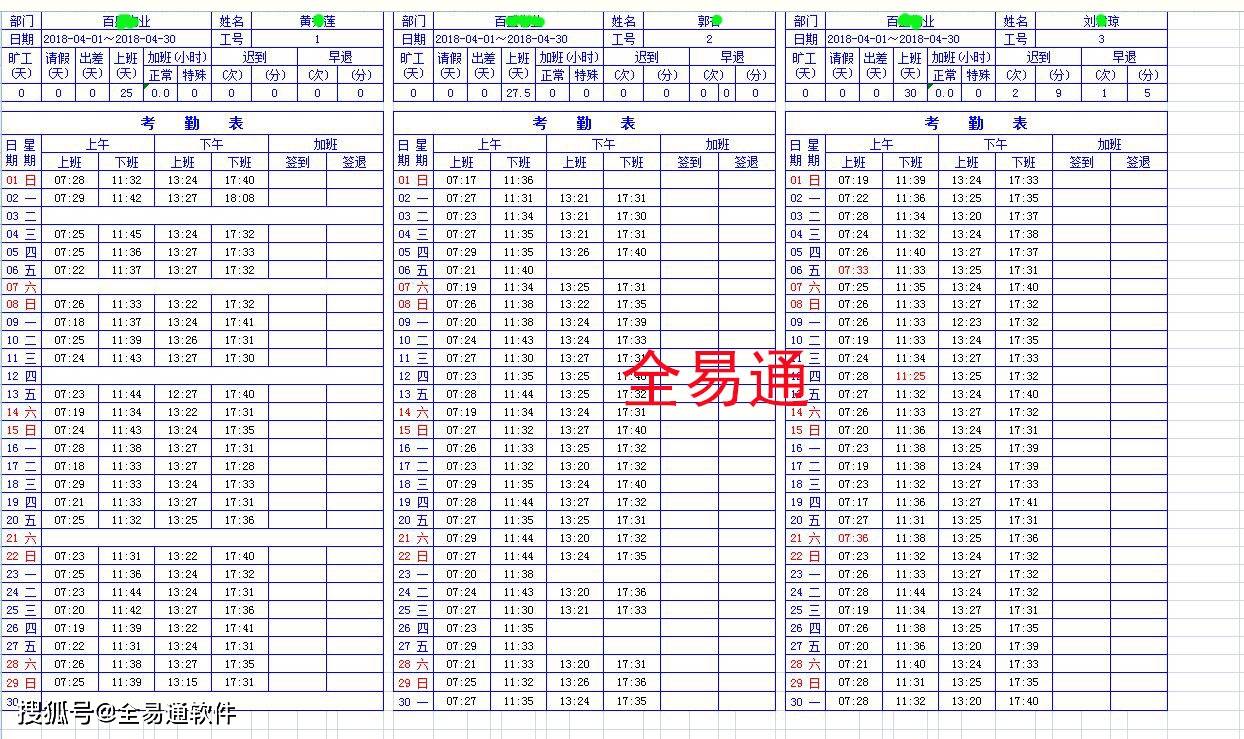 以下是全易通结