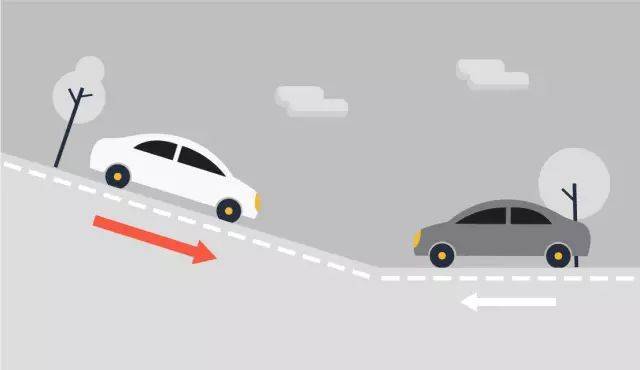 为什么下坡车要让上坡车先行？_搜狐汽车_搜狐网