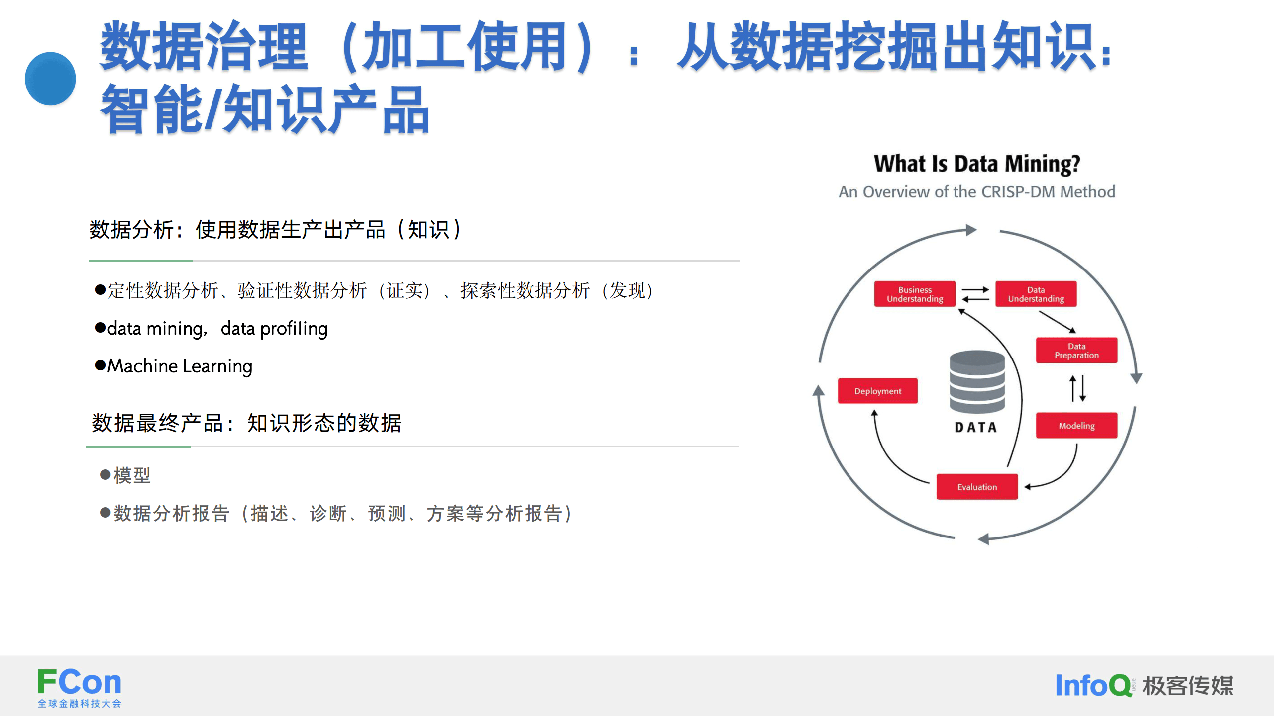 數據持有權為基礎的數據資產化解決方案——以數據-33