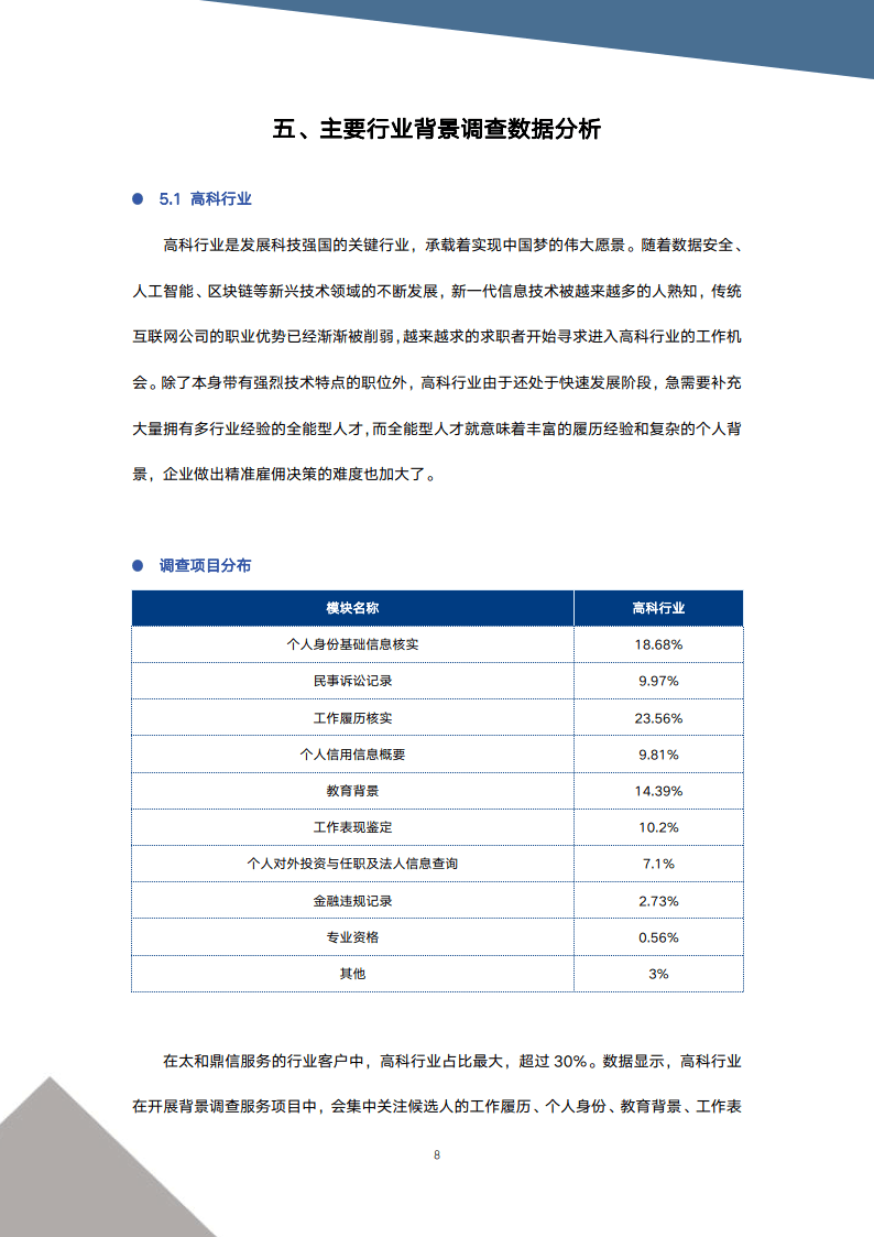 太和鼎信银行流水调查 搜狐网