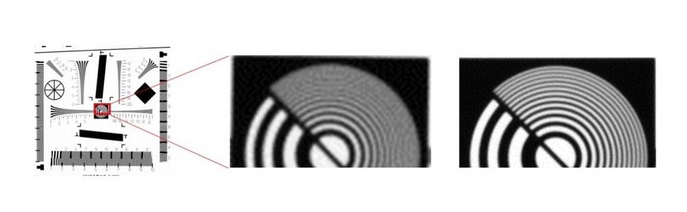 索尼发布高达532万有效像素的工业级SWIR图像传感器-家电圈官网