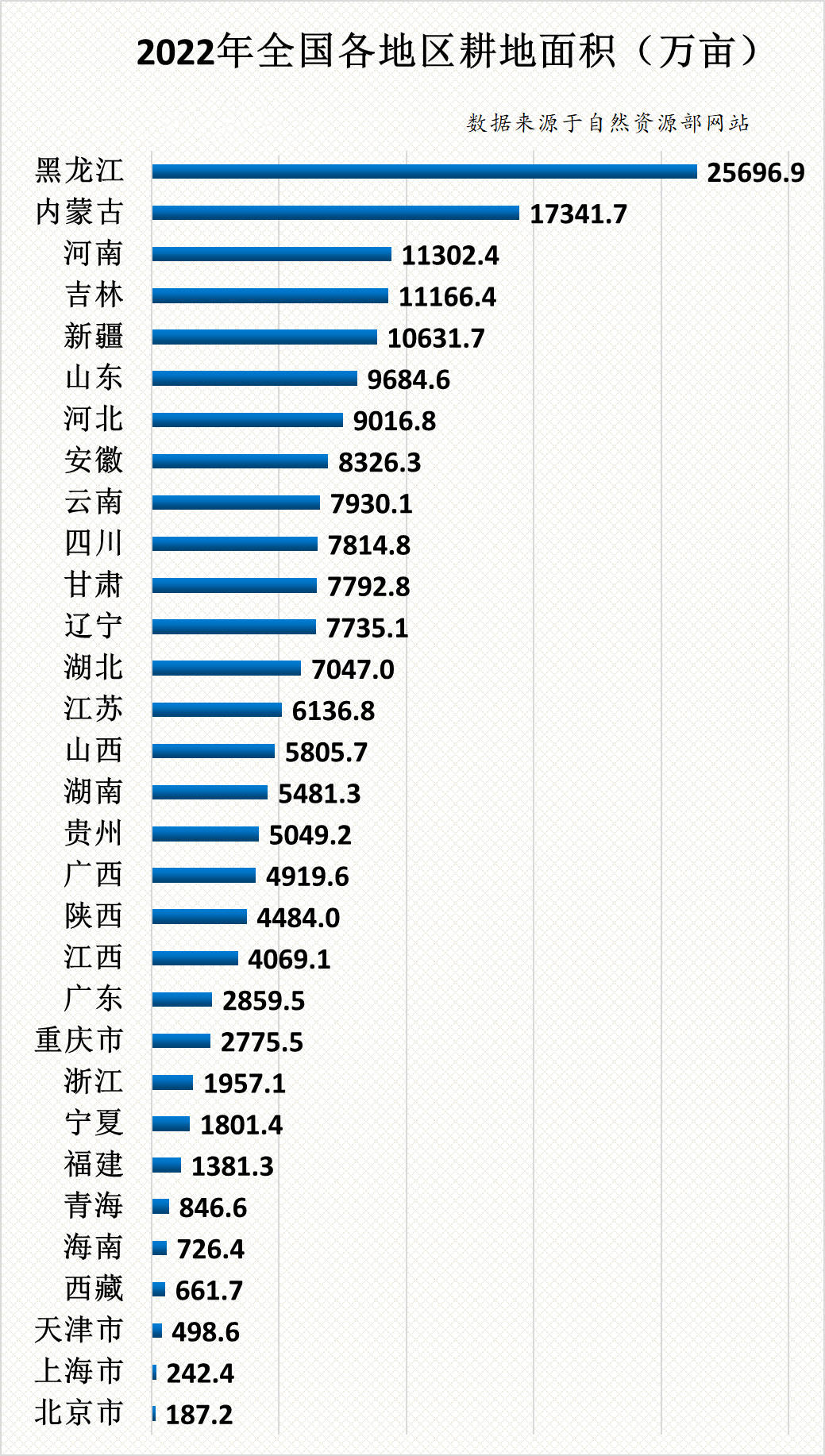 新津人口图片