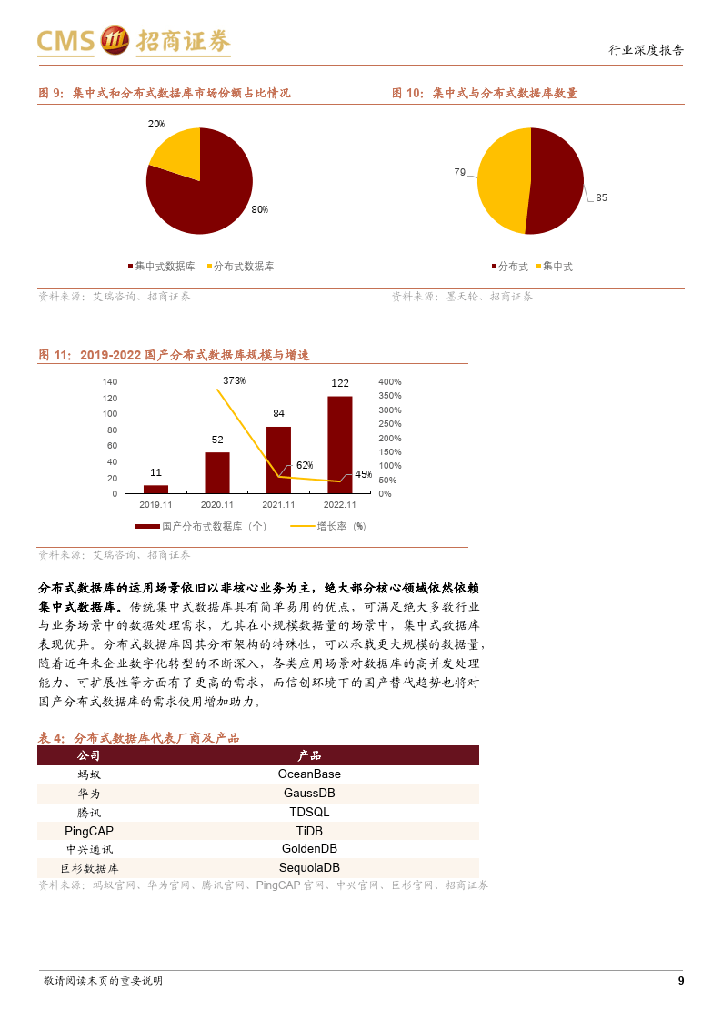 华电集团电子商务平台(华电集团电子商务平台登录)