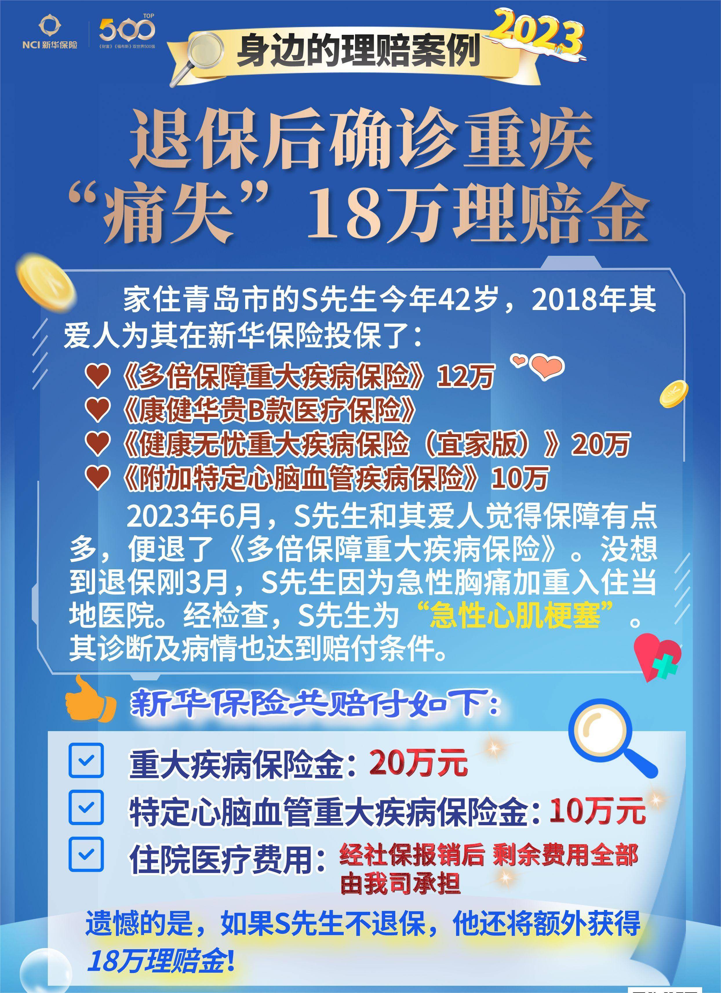 人寿重大疾病保险退保能退多少(中国人寿重大疾病保险退保能退多少回来)
