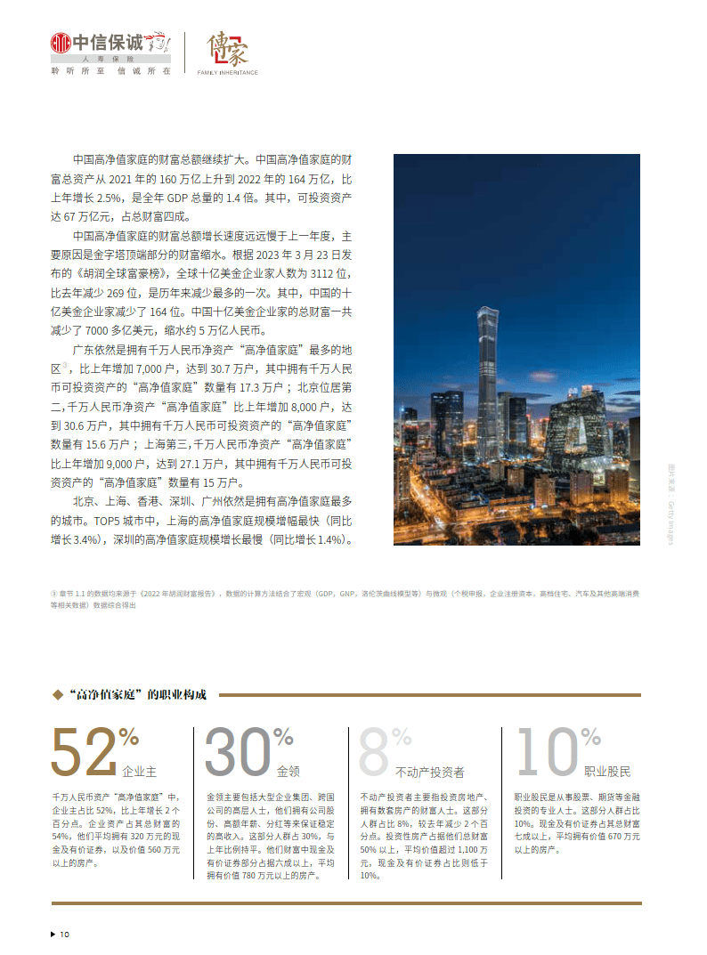 中信保誠人壽「傳家」·胡潤百富2023中國高淨值家庭現金流管理報告|