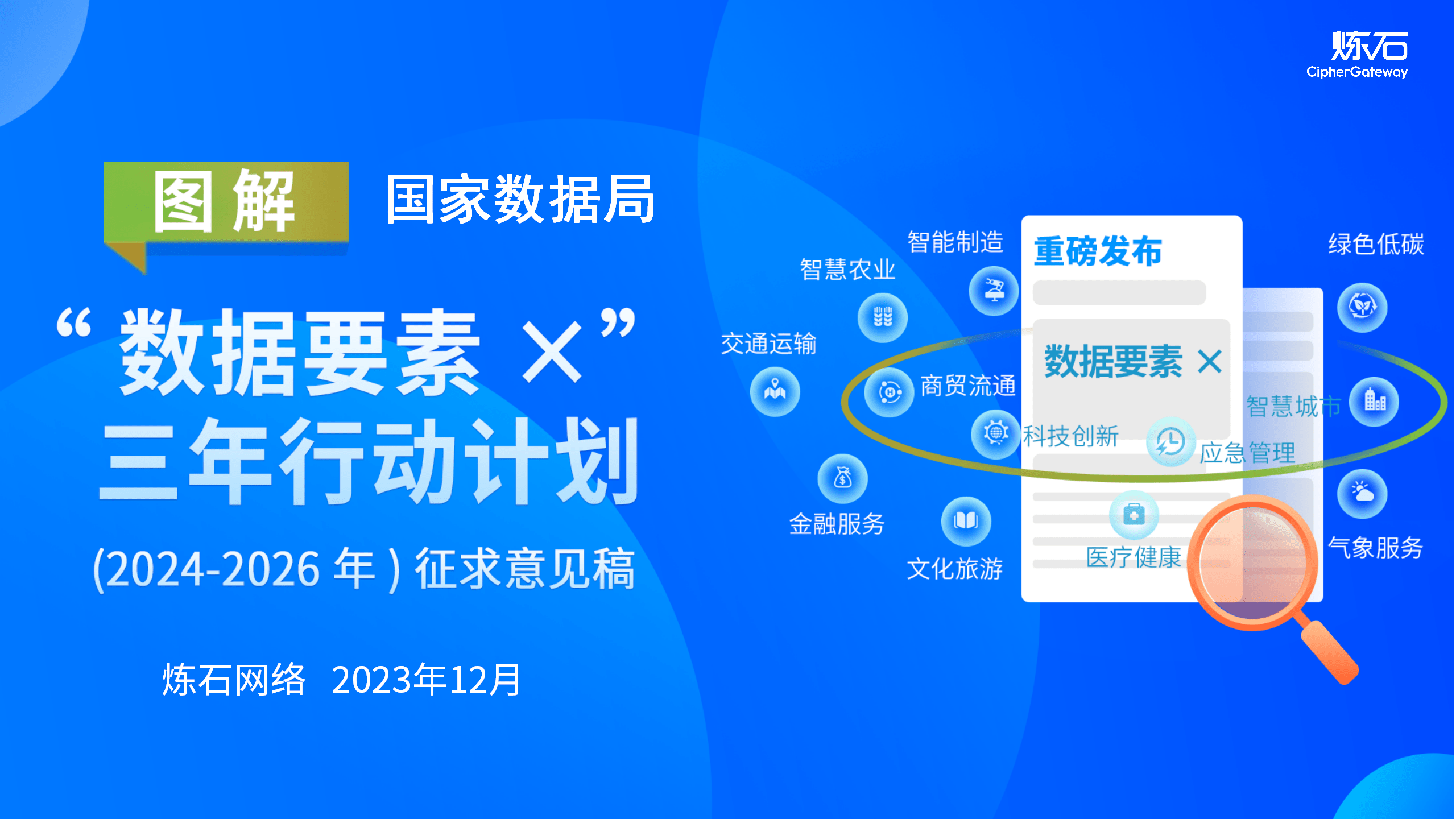 图解国家数据局"数据要素x"三年行动计划(2024-2026)征求意见稿(附