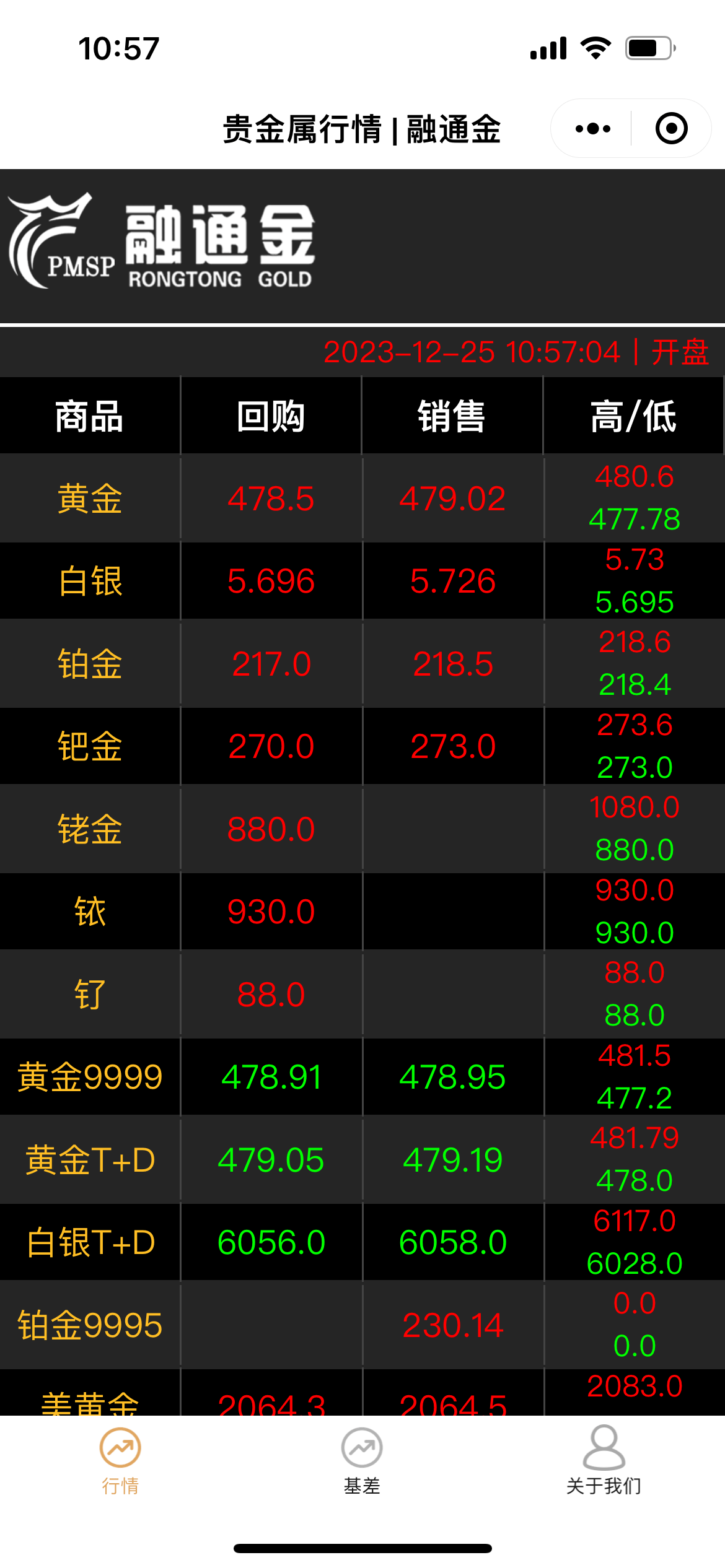 贵金属行情app融通金(贵金属行情融通金app下载)