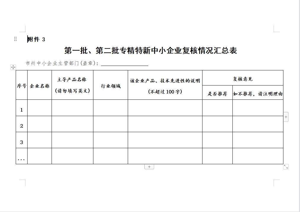 專精特新中小企業簡單更名申請表附件:地址:省經信廳中小企業發展處