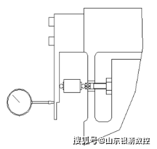 山東銀箭數控溫馨提示,在接線時用萬用表測試,注意不要接反.