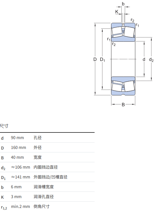 免维护双列调心滚子轴承 22218e/w64 食品级机械润滑固态油脂轴承