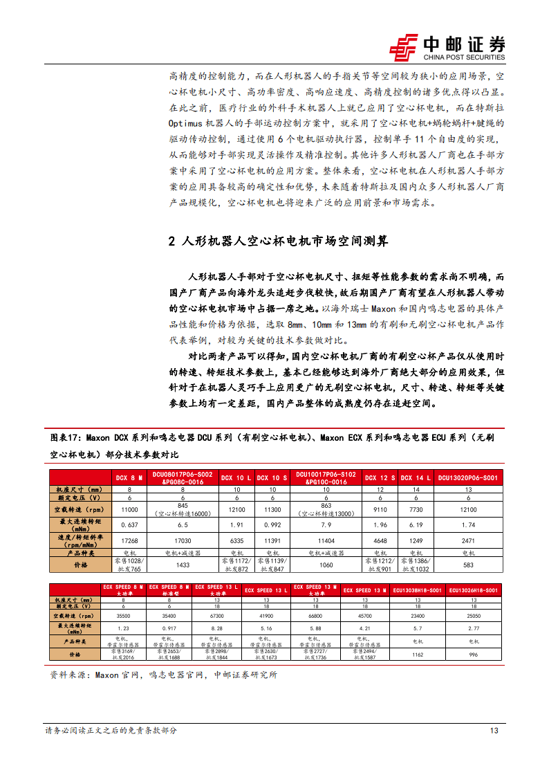 人形機器人手部對於空心杯電機尺寸,扭矩等性能參數的需求尚不明確,而