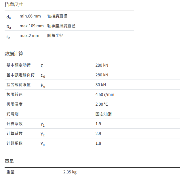 22311e/w64 造纸机械,减速装置,车辆车轴用振动筛轴承_搜狐汽车_搜狐