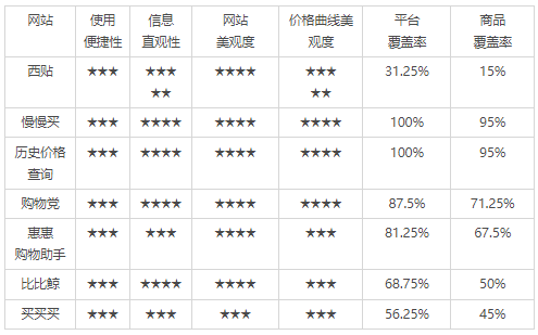 欧意交易所app官方下载