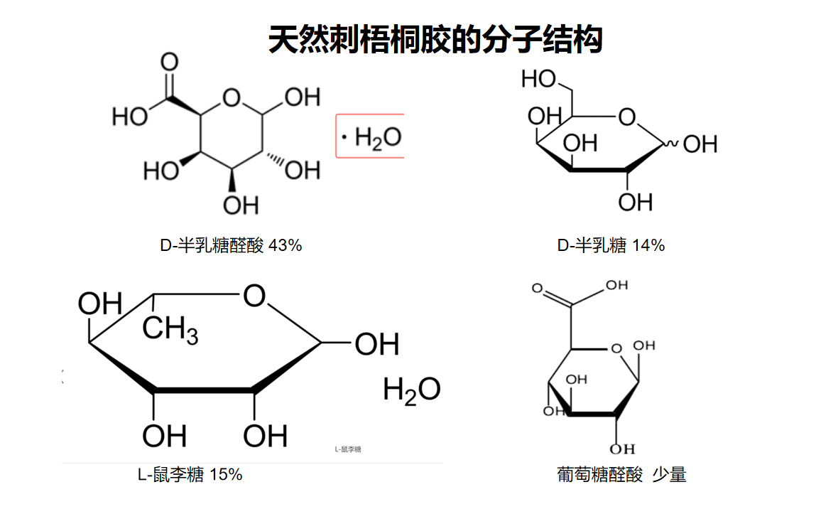 半乳糖醛酸结构式图片