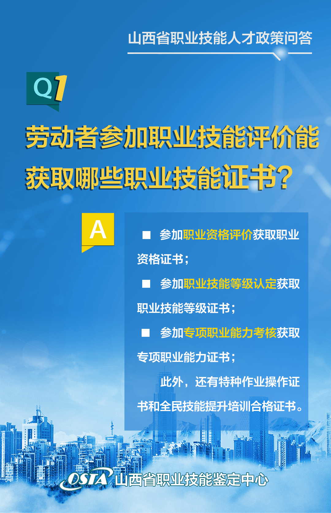 职业技能证书傻傻分不清?12张海报一次讲透彻!_人才