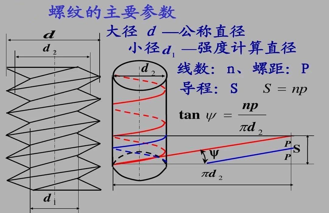 沾杯的口红才是好口红?看完后,你还敢买不沾杯口红?