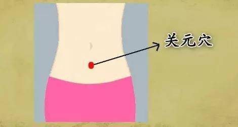 女人有四脈 貫穿全身 一脈灸一穴 婦科難再來 健康加油站