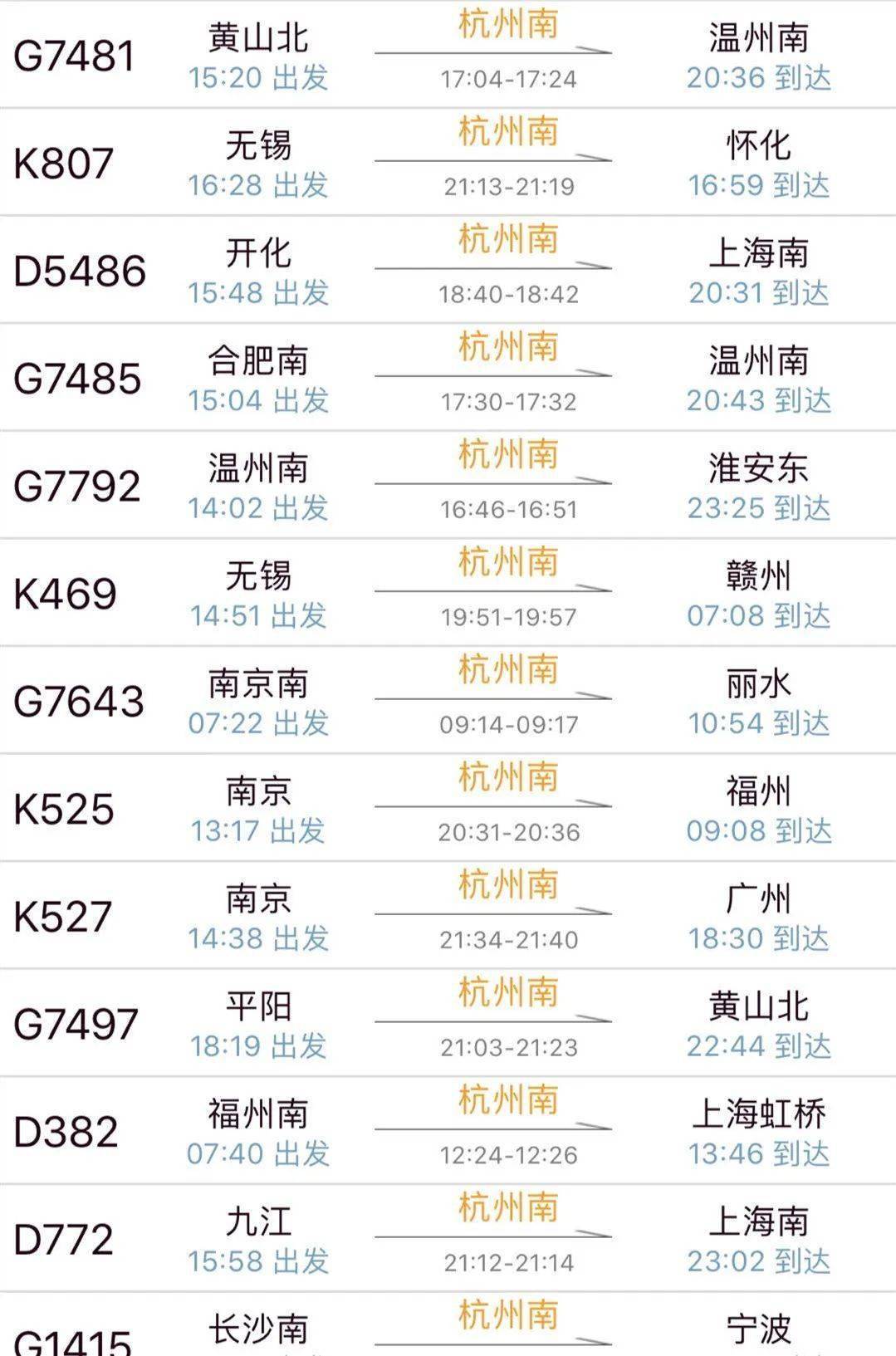 杭州南站火车票今天开售啦!要开通运行了吗?