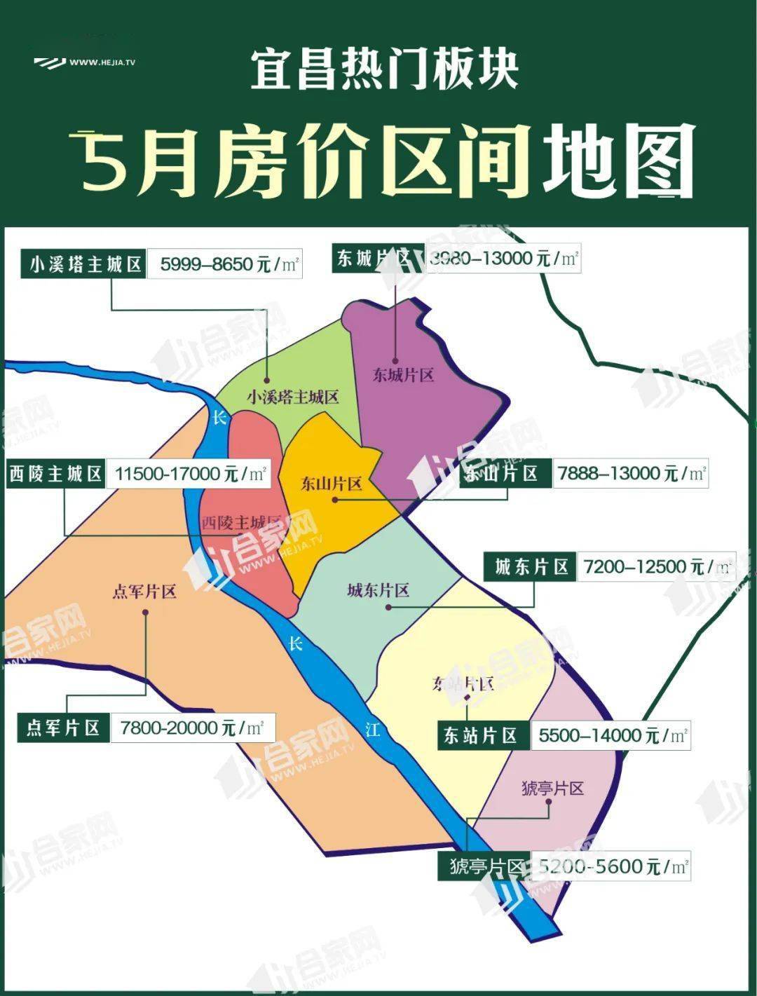 2020年5月宜昌楼市白皮书:多宗优质土地入市