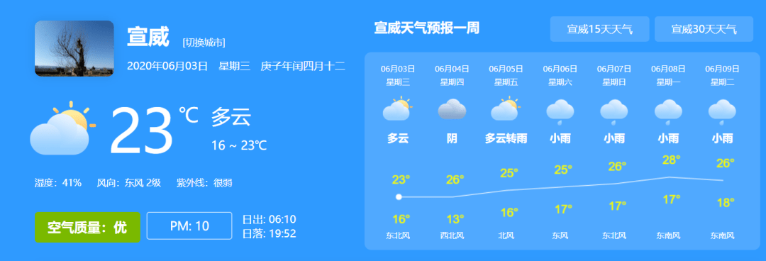 24小时天气预报图片图片