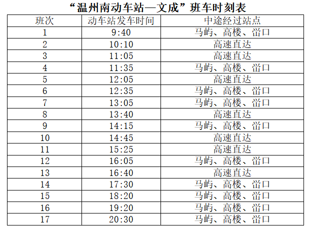 最新最全文成車站往返溫州的時刻表來啦趕緊收藏