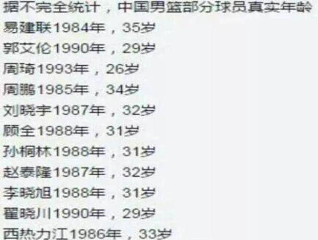 易建联1984年出生36岁,周琦1993年出生27岁,郭艾伦,1990年出生30岁