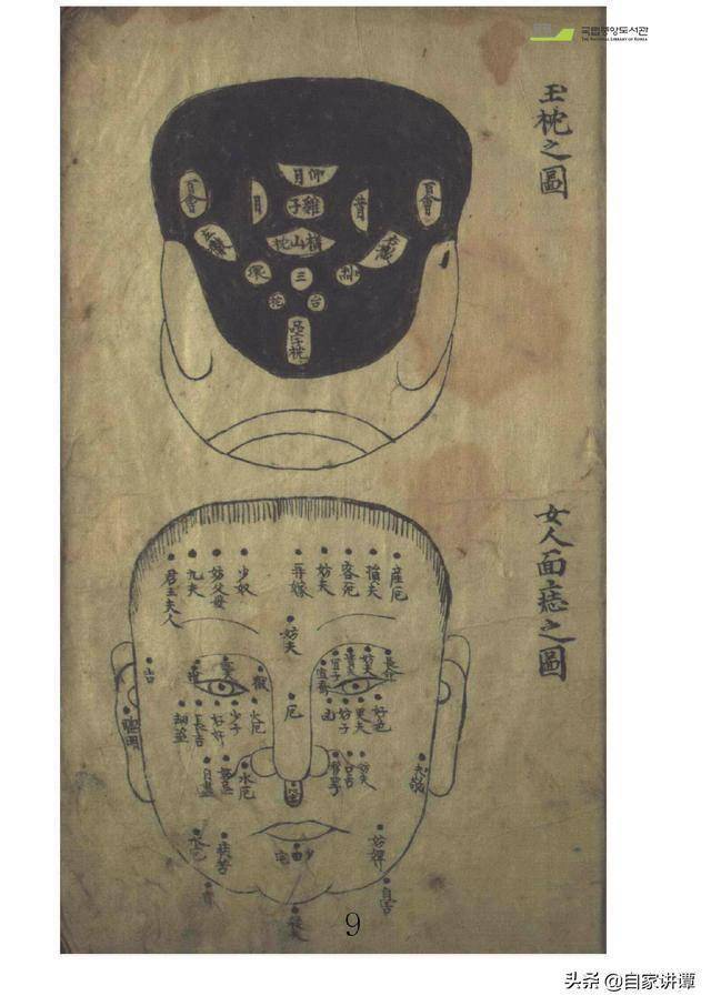 相书类古籍抄本麻衣经大约成书于宋元时期